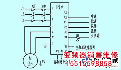 變頻器改變電動機(jī)實(shí)際轉(zhuǎn)速6.0改成600